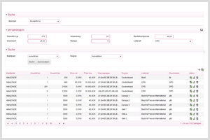 Inforius Versandregeln