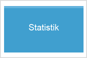 Statistik Statistik